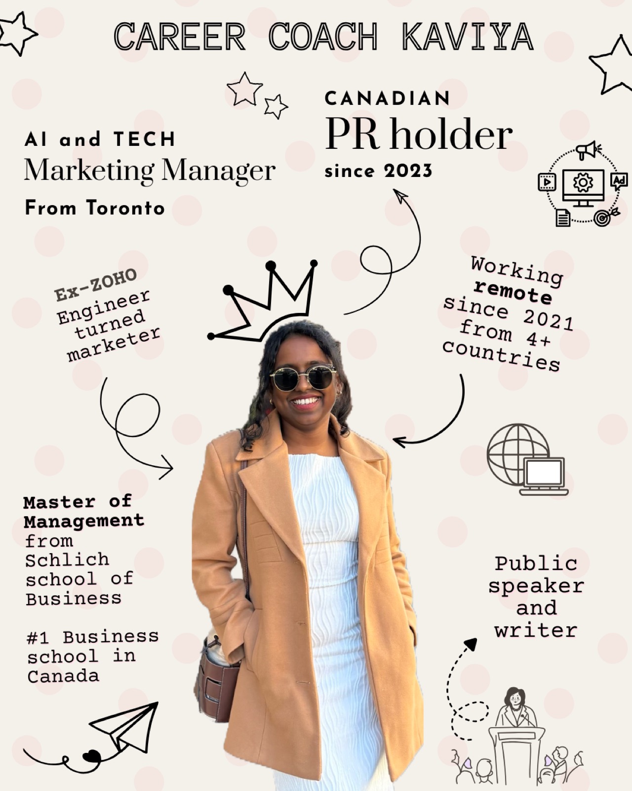 Career Coach Kaviya, Marketing Manager in AI/tech from Toronto, Canadian PR holder, Master of Management from Schulich School of Business, working remotely across 4+ countries since 2021